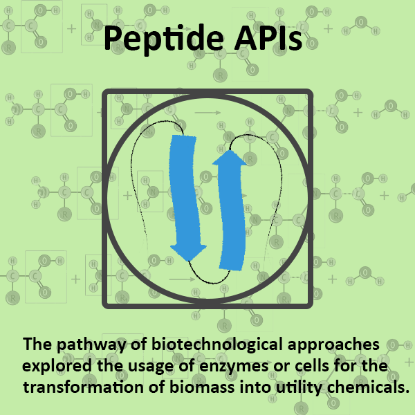 多肽类原料与中间体